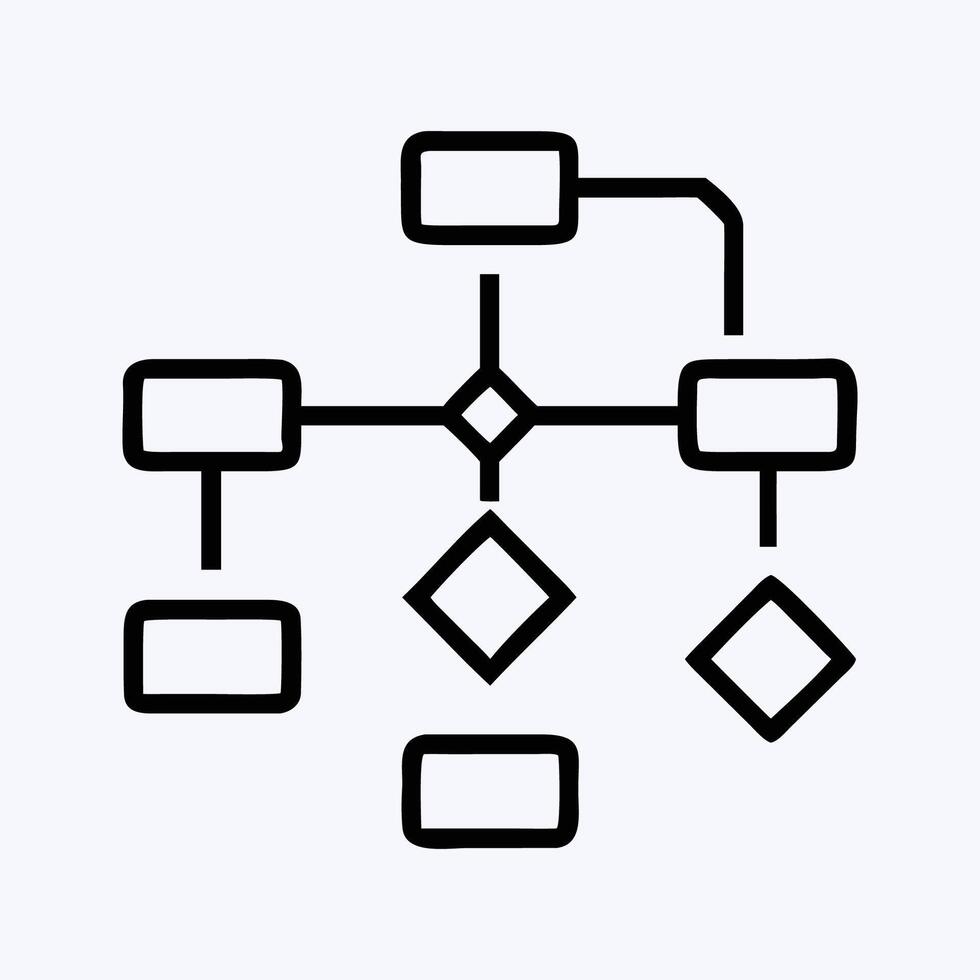 দুটি সংখ্যার মধ্যে বড় সংখ্যা নির্নয়ের অ্যালগরিদম, ফ্লোচার্ট ও প্রোগ্রাম